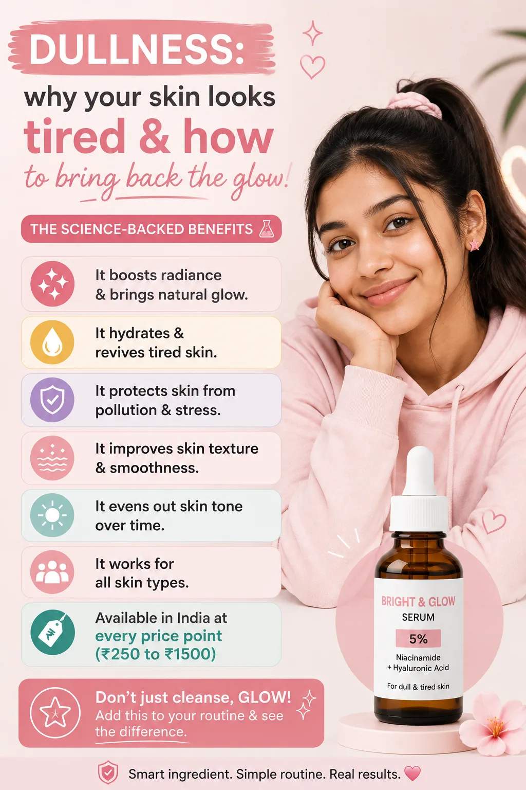 Skincare photo shared by a Bélletique community member